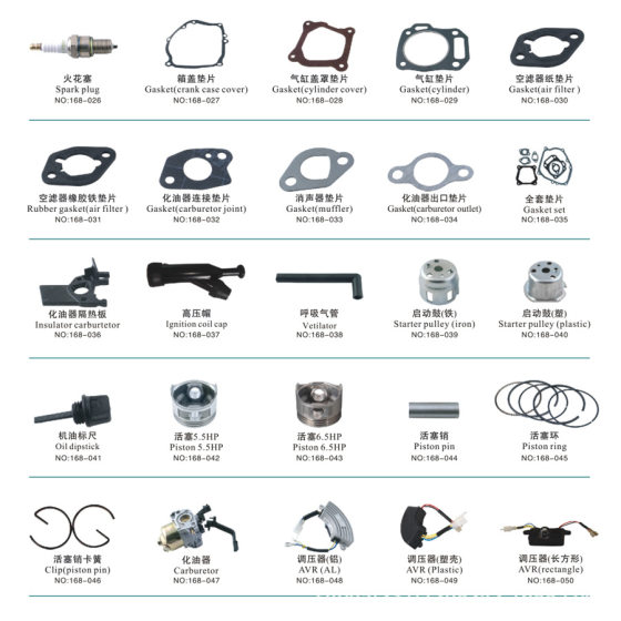 Factory direct supply gasoline generator accessories 168F piston GX160 piston complete set