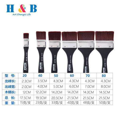 Cross-border hot selling nylon wool board brushes, watercolor acrylic oil paint brushes, hand-painted wall painting brushes, tool brushes