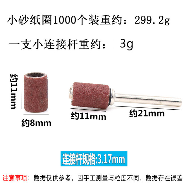 Sandpaper circle