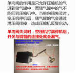 Небольшое давление насос масла без поршневого поршневого поршневого поршня.