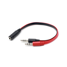 3.5���l��һ�ֶ��D���^ 3.5mm����һ�D�Ӿ���X ������һ���l��