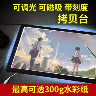 ��̨ؐLED�Rġ�؈D�宋̨͸��ͶӰ�͌����讋���Rġ���g������