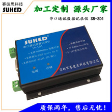 �S��ֱ�N���I����ͨӍ����ӛ䛃xRS485 RS232���r�g�������惦��