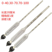 SҹƾӋ 0-40-70-100ȸl ƾyӋ ƾӋ