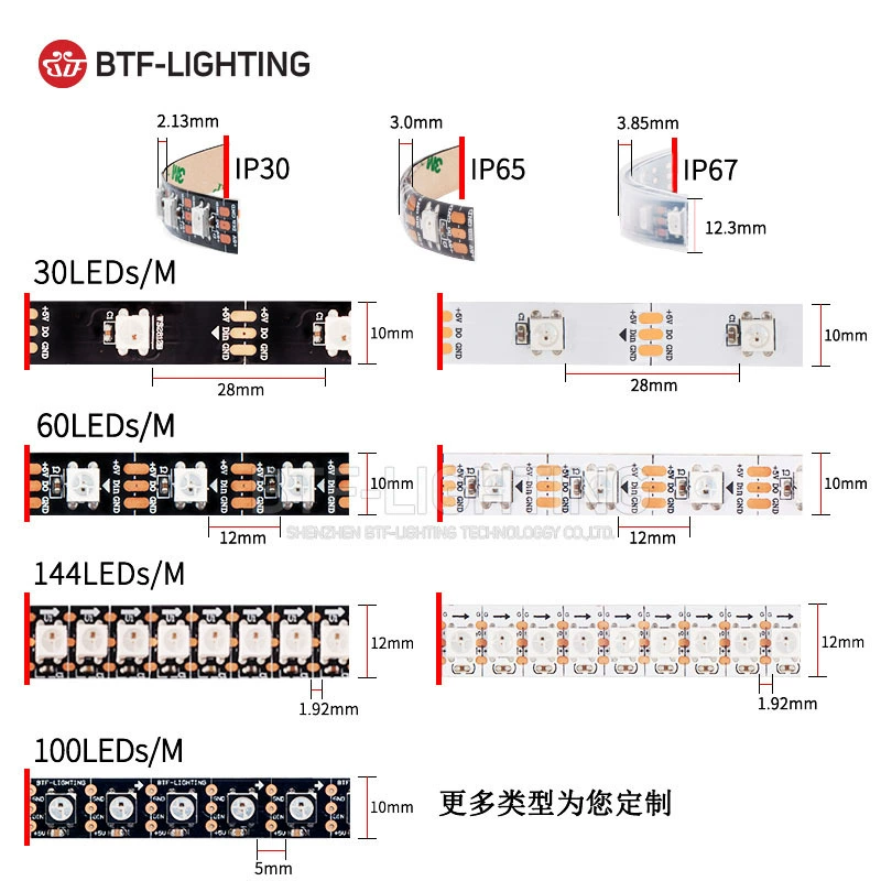 LED полнок color WS2812B световая панель 5050RGB декоративные акценты с встроенным IC программируемая лампа бусина фантазийная красочная лампа