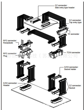 JST�߶԰�������B03B-CZHK-B-1  3λ���� 1.5mm���JST�Ӳ��