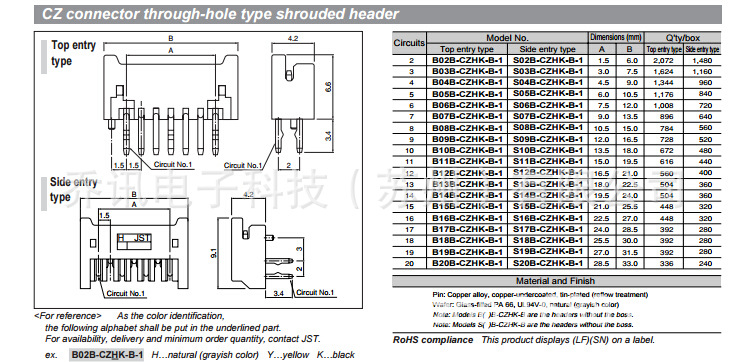 JST�߶԰�������B03B-CZHK-B-1  3λ���� 1.5mm���JST�Ӳ��