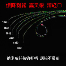 nزļ{ײהಣwUԷ͸FUJIhីܛβ΢U九