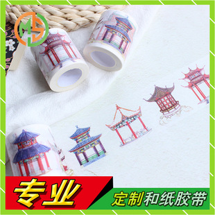 ��D���ƺͼ��z����ɫӡˢ��ͨ�ͼ��z��DIY�֎��C���z������