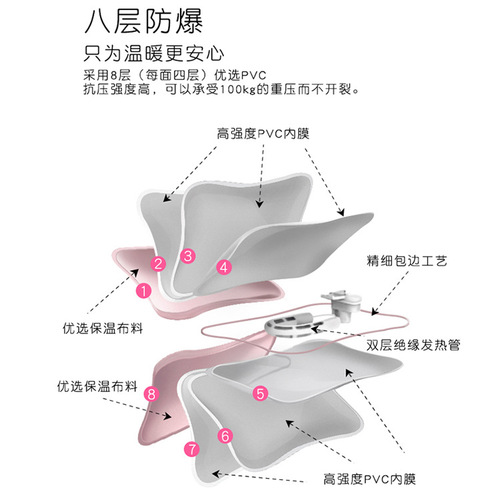Hot water bag rechargeable explosion-proof warm belt warm water bag warm baby female hand warmer water-filled plush cute and cute