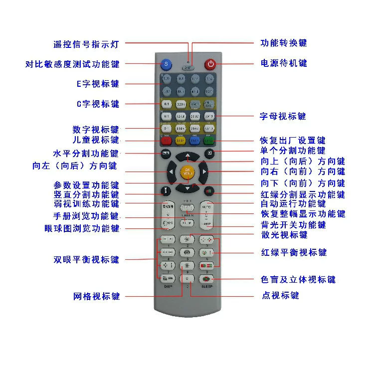 Пульт дистанционного управления для диаграммы компьютерного зрения Weizhen, современный цифровой Guanglong Huameida и т. д. Пульт дистанционного управления для диаграммы LCD