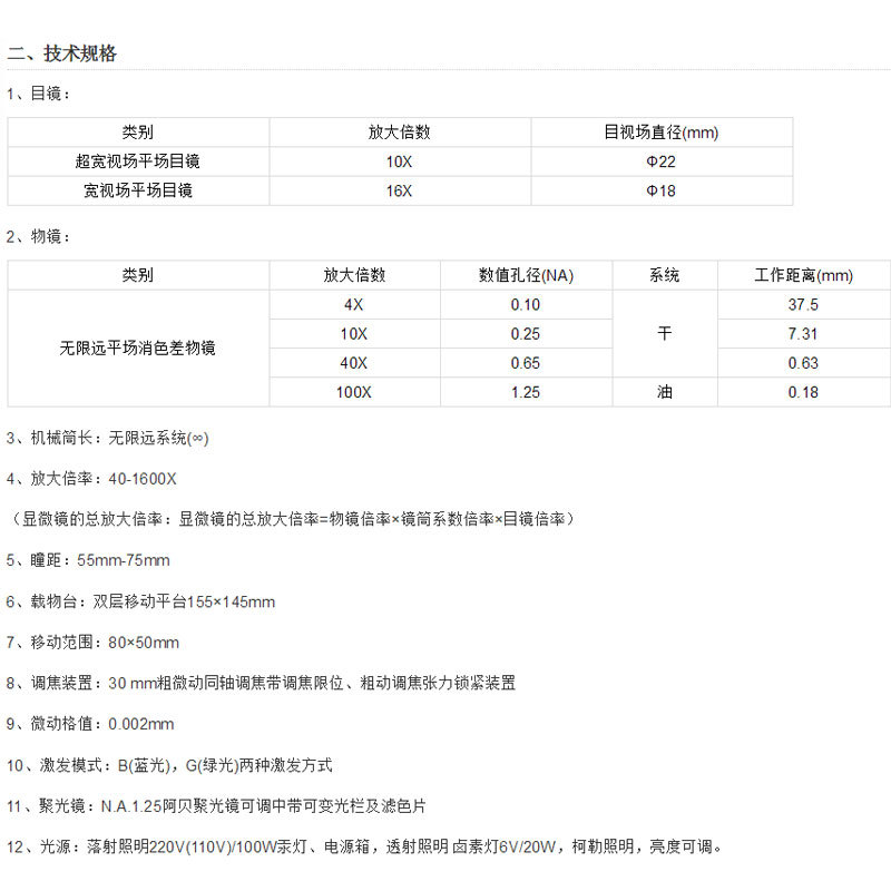 BM 20APY����UISӫ����΢��  �˰�ķ ����ӫ����΢��  BM 20AY