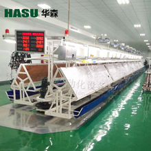 ��܇�����b����ˮ�� ����Դ�����M�b��ˮ���߉��������a��ˮ��