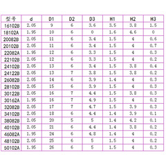 Double Gear 0.5 Module Plastic Reduction Gear With 30 Types Of Overlapping Tooth Gears Reduction Box Multi-Size