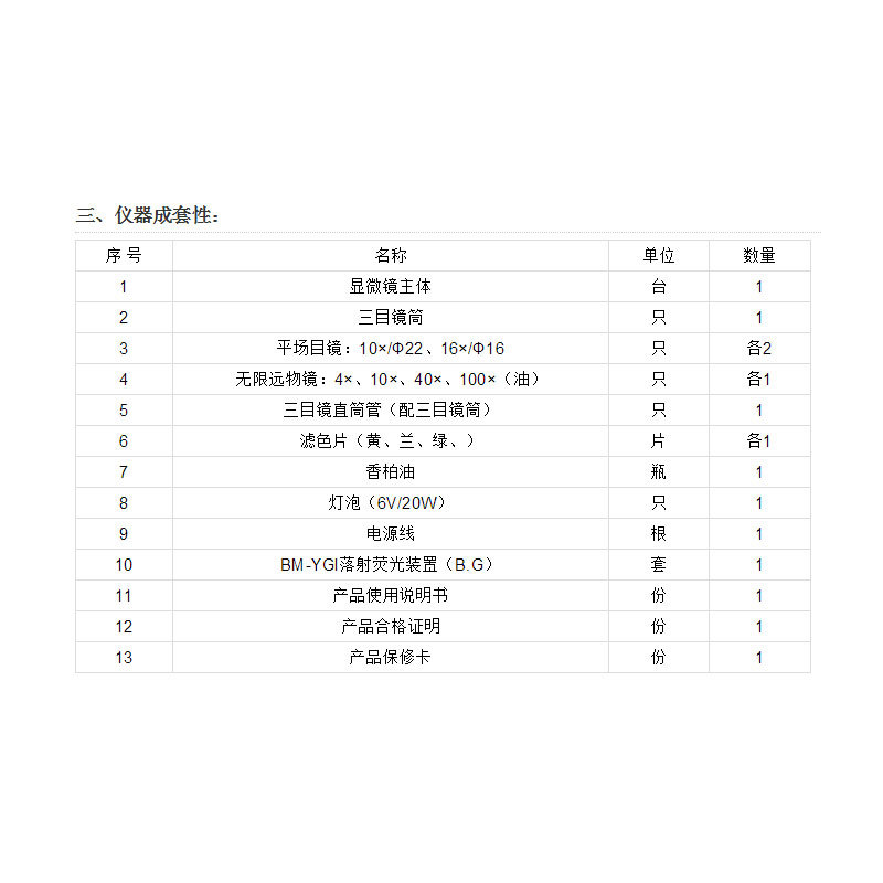 BM 20APY����UISӫ����΢��  �˰�ķ ����ӫ����΢��  BM 20AY