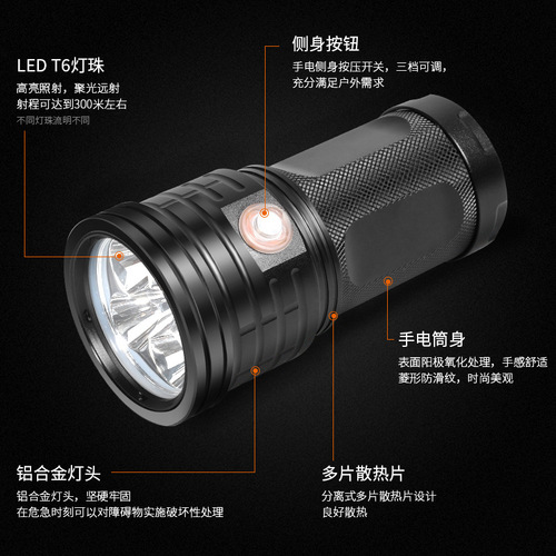 XM Small Steel Cannon Flashlight Strong Light Ultra-Bright Long-Range Ultra-Long Battery Life Mini Portable Outdoor Cycling Lighting Emergency Light