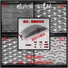 �i������䁵��ߗl��A��С����ƴ����ʽ�¹ű����b��������Ƭ