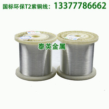 �|ݸ��y���~�� ����T2/C1100��y�~�z TU2��y�o���~�z A����׼