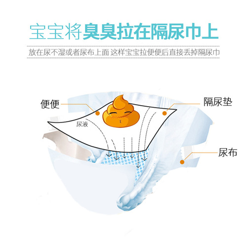 Baby Diaper Pad Newborn Diaper Pad Baby Disposable Diaper Pad Baby Diaper Cloth Diaper Pad for Feces 