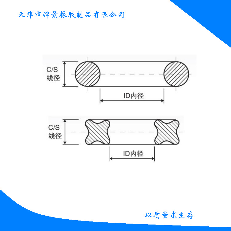 X型圈 星型胶圈 X橡胶圈 橡胶密封件 星型密封圈