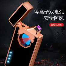 �S��ֱ�N��Ʒ����Б��p늻�usb��늷��L���C ֧�ւ����OӋE18