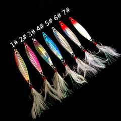 萬亞刀鋒帶導水槽鐵板鉛魚假餌米諾VIB漁具魚餌仿生餌路亞14g21g