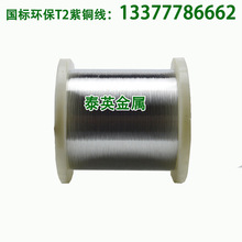 �S�ҹ�����y���~�� ���˭h��T2��y�~�z �|�����C