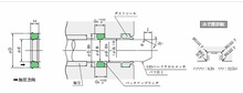 sakagmai阪上五角密封圈PS-22.4/PS-24/PS-25/PS-26/PS-28PS-32