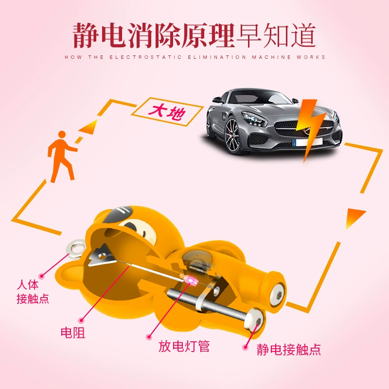 Electric anti-static cartoon keychain