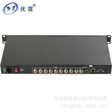 优霆SDI九画面分割处理器四分屏无缝切换器HDMI环出广电工业级