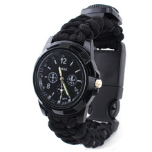 �����\�ӏS��ֱ�N ��ʿ�ֹ����K�������ʯָ��ᘜض�Ӌ ���e�ֱ�