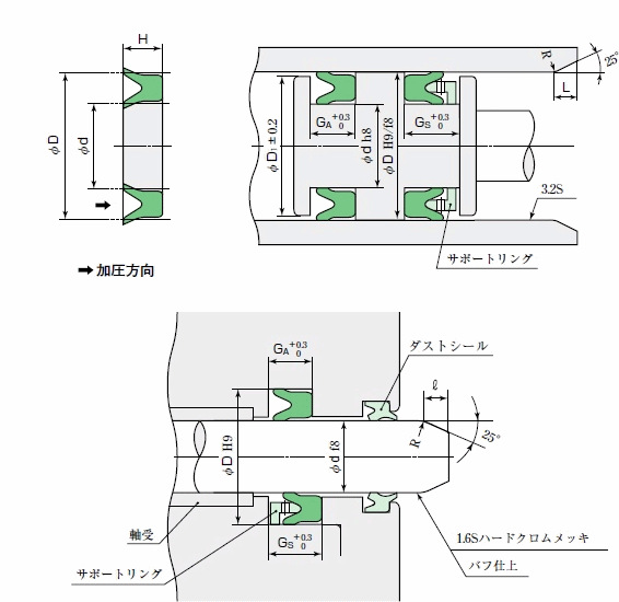 进口日本阪上 SAKAGAMI  RY型 AL型气缸密封件