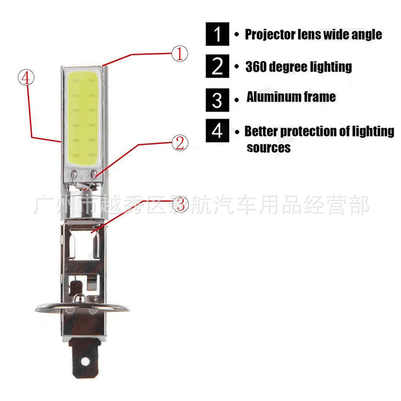 Fábrica al por mayor nuevo coche LED niebla lámpara COB chip coche lámpara H1/H3 de alta potencia antiniebla delantera 10W