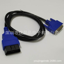 �S��ֱ�NOBD���^�DBD25���L��OBD�yԇ����܇�\�ྀ