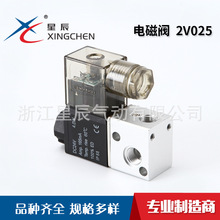 2V025ϵ��늴��yֱ�ӳ��]�Ͷ��ڶ�λ���늴��y�Q��Ѹ��΢��