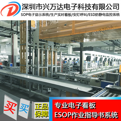 Инструкции по эксплуатации Xingwanda. Отображение состояния аварийного сигнала об аномальном сигнале оборудования.