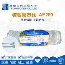 ���ܾ���yAF-250�ȸߜؾ�0.75ƽ��  ��y��   ͸����y�ߜؾ�