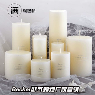 Product Media
