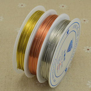 �F؛�������l��Ҏ���yɫ�~�z�����پ�����܇����DIY��������