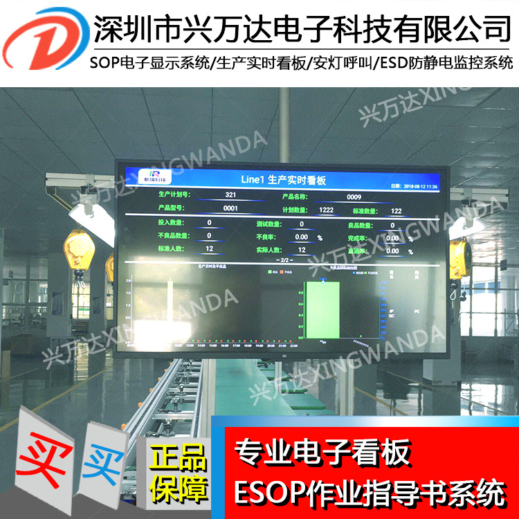 兴万达智能工厂车间液晶智能看板显示系统车间生产管理电子看板