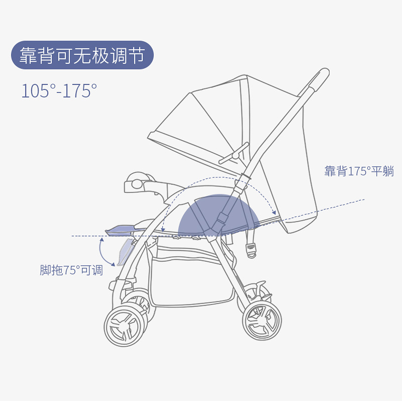 Hebo Stroller, children's folding trolley with seat, shock absorber