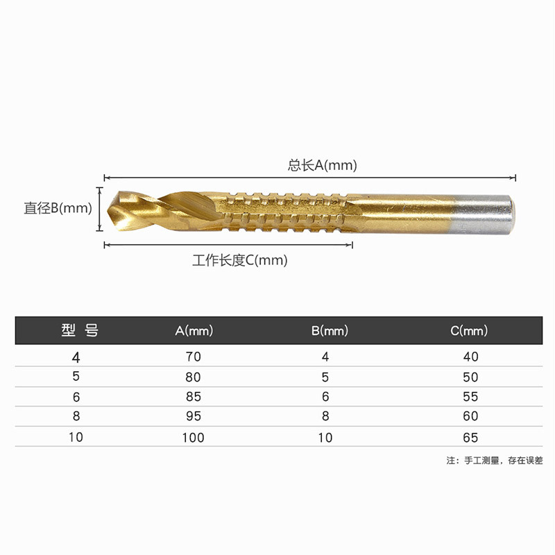 德国（MASTERPROOF)  麦思德金属钻头套装铁铝钻头