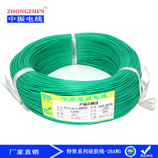 RoSH�z�y��Ӿ��S�ҹ�����ܛ���z��28#������a�~�z�^������