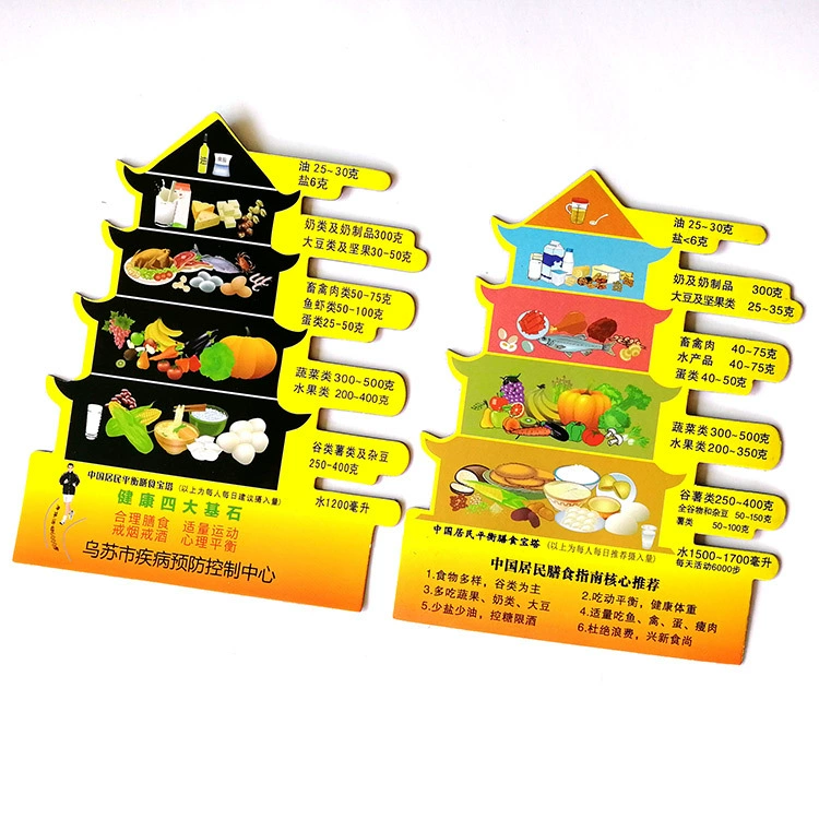 Магнитные наклейки на холодильник Здоровая сбалансированная диета пагода магнитные наклейки индивидуальный логотип рекламные подарки индивидуальный дизайн сумки
