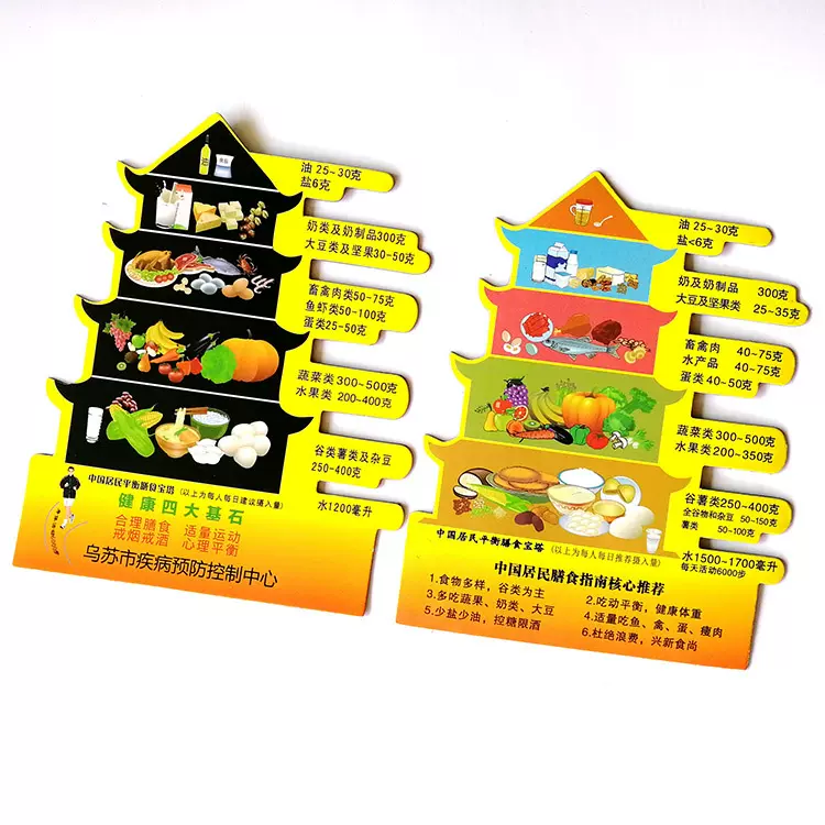 磁性冰箱贴新版健康平衡膳食宝塔磁性贴加印logo广告赠品宣传磁贴