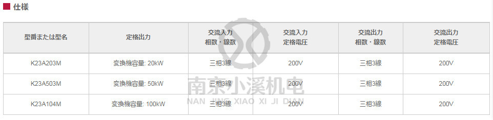 日本山洋电气SanYo网格管理装置K23A203M
