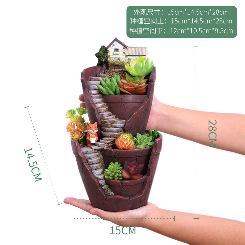 Chậu Cây Resin Chậu cây treo phong cách châu Âu, tiểu cảnh Sky City, chậu cây vintage để bàn (RG-131)