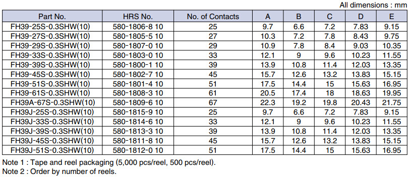 FH39J-45S-0.3SHW(10)��������������� 45pin���� HRSԭװ����