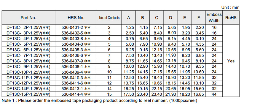 DF13C-6P-1.25V(21)��ɫ���� ����6��1.25mm������� HRS����