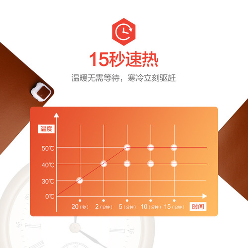 220V electric heating pad writing desk warm desk mat office mouse heating warm computer hand warmer desk heating pad